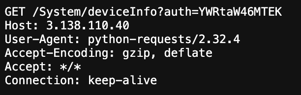 image of the http request explained on the site.